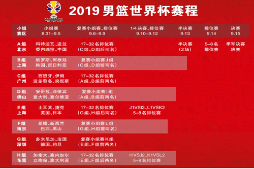 2019篮球亚冠杯赛程_世界篮球赛事2021赛程_篮球世界杯赛程